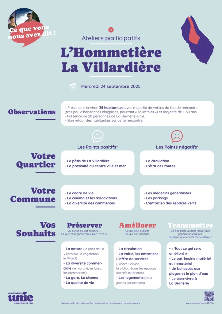hommetiere-web